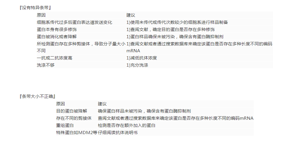 QQ截图20221118142430.png