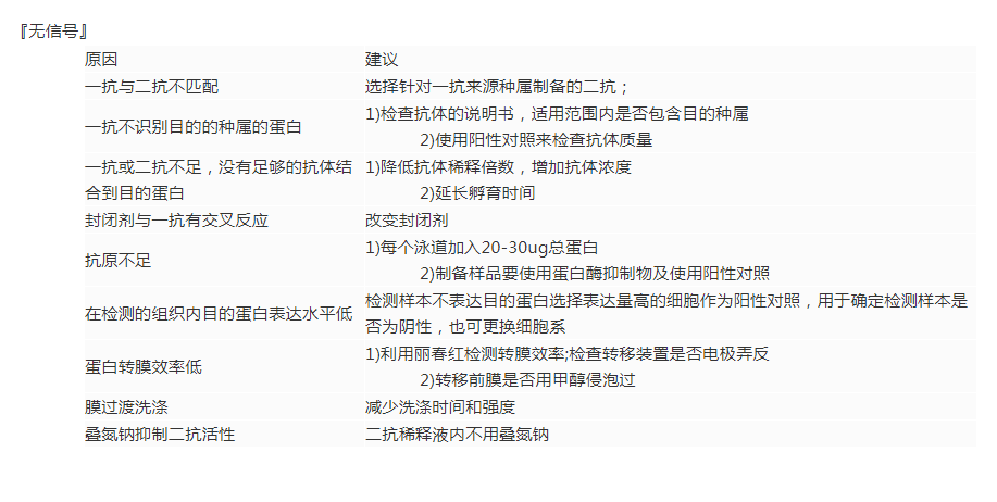 QQ截图20221118142415.png